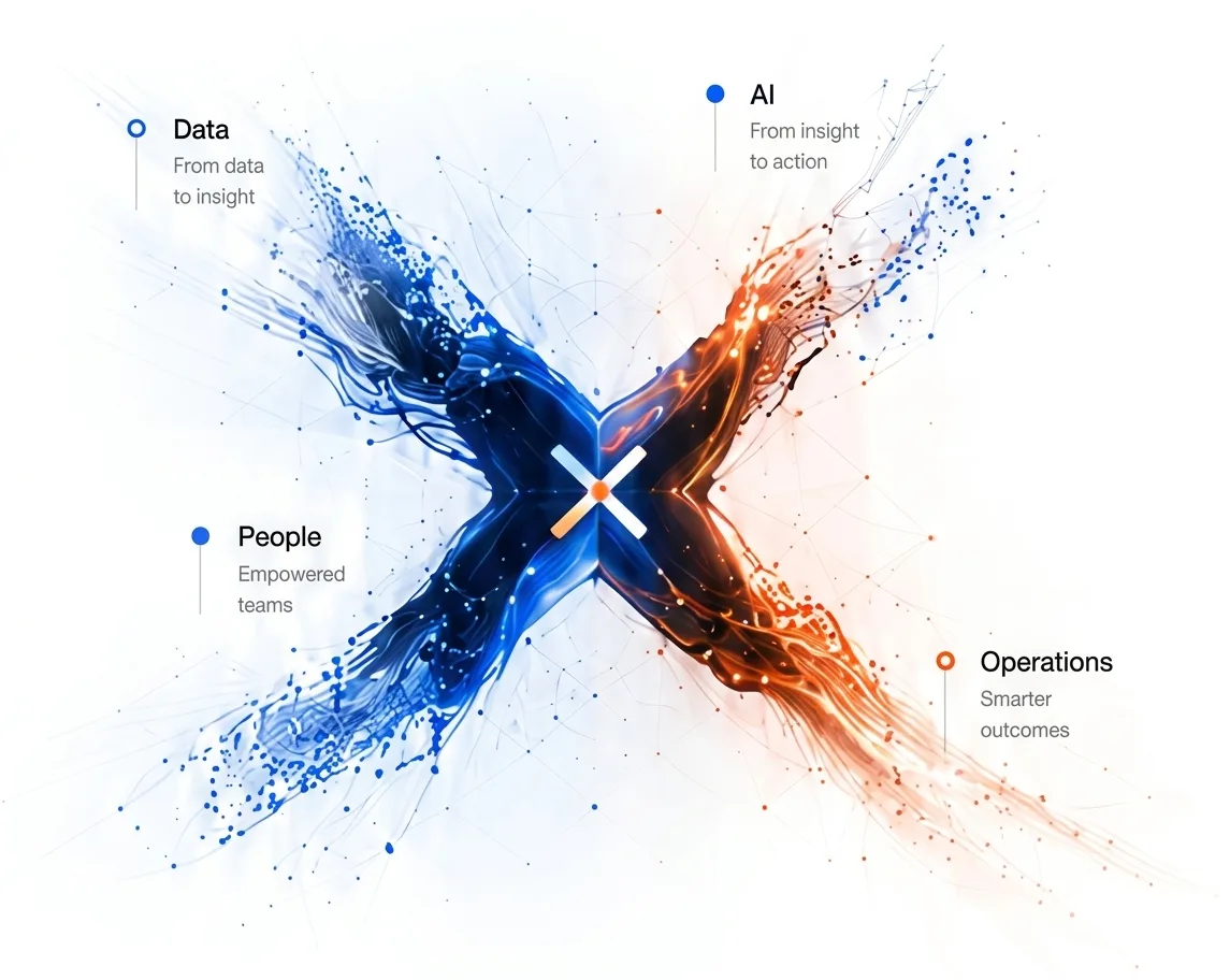 Xtreme Systems Solutions — AI and enterprise engineering